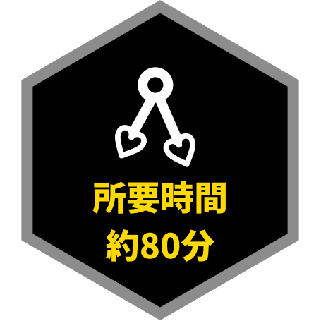 所要時間約80分
